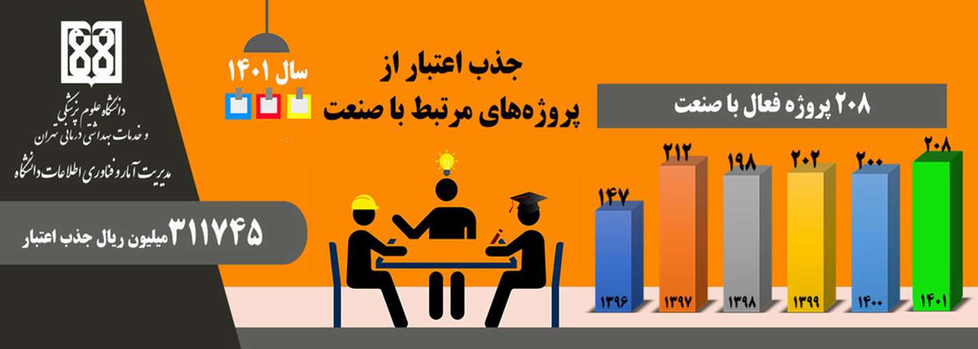 جذب اعتبار از پروزه‌های ارتباط با صنعت