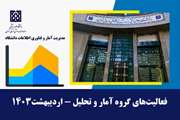 گزارش فعالیت‌های گروه آمار و تحلیل در اردیبهشت 1403