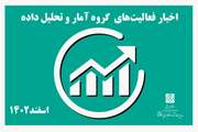 اخبار فعالیت های بخش آمار در اسفند 1402