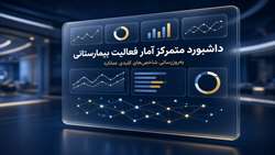 به روزرسانی داشبورد متمرکز آمار فعالیت بیمارستانی و شاخص‌های کلیدی (KPI) و تحلیل کارایی بیمارستان‌ها (پابن‌لاسو)